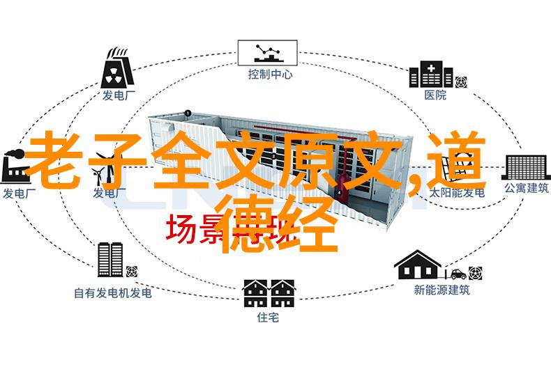 道家学派代表人物研究从老子到张载的哲学探索