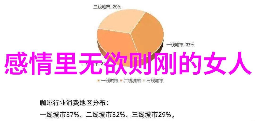 不做事也能成功无为智慧解读