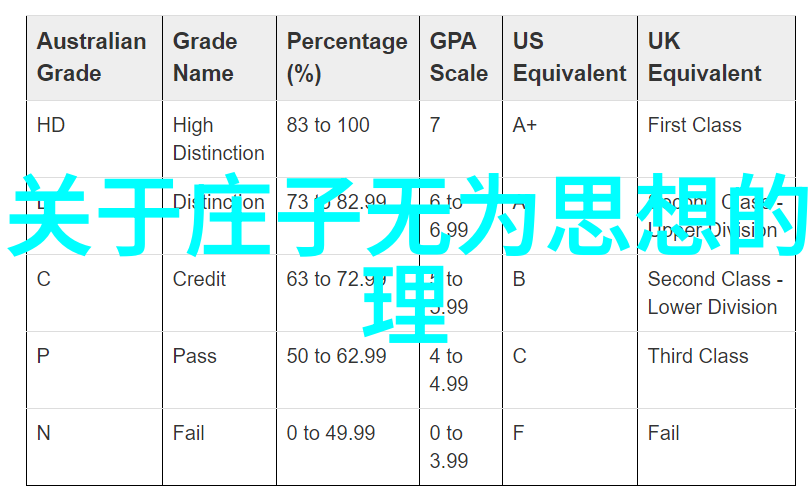修道人情感的探寻爱与禁欲之间的交错