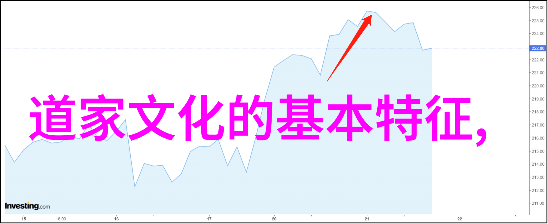 静坐明心寻找禅宗六祖坛经中的真谛