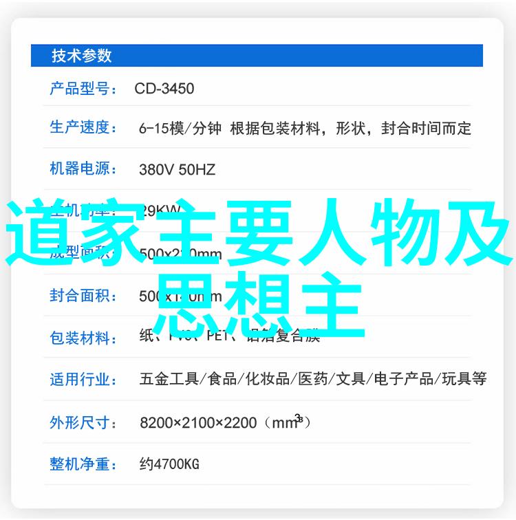 太上老君传说中的智慧与现代应用