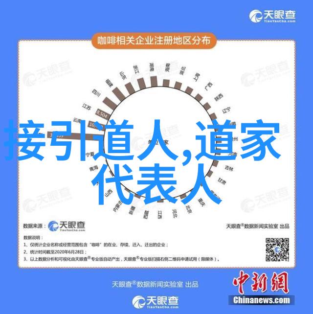 探索道家智慧揭秘内在修为与自然和谐之道