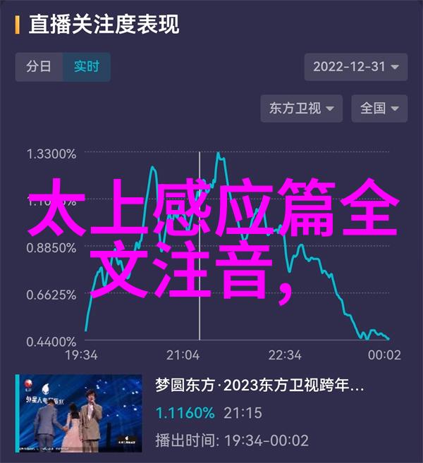 刘半农与现代道学文化传承与创新之路