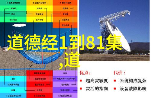 读懂天地变化易经研究者们的成就与挫折