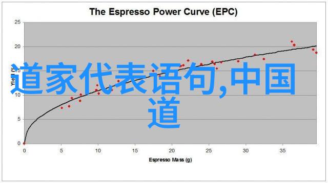 道家学派人物我和庄子聊聊天