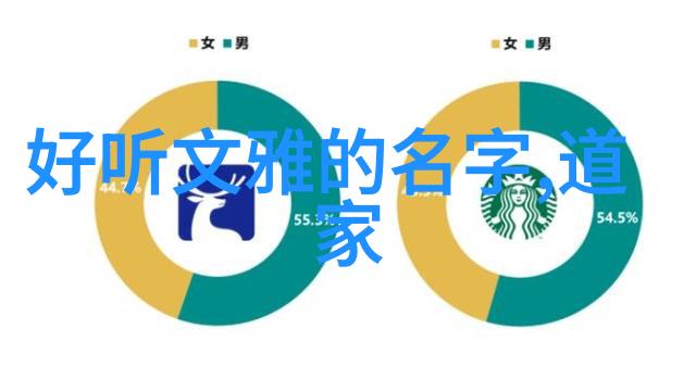 哲学探索-道德经之谜国家推广的未解之缘