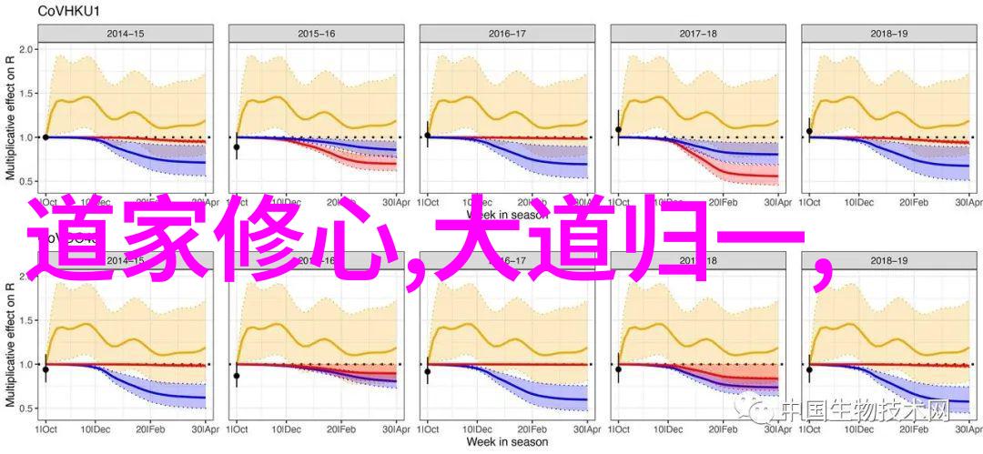 开悟之体揭秘女性内在光芒的身体语言