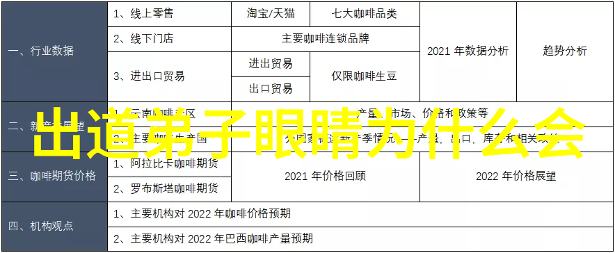 逃不掉的责任大叔的反思之旅