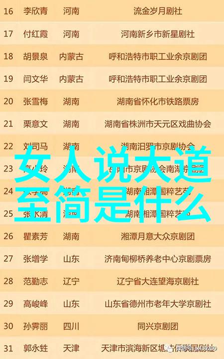 大道至简探索智慧的源泉与哲学的深度