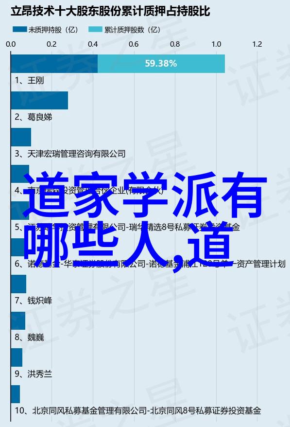 易经中的女性性格探秘阴阳平衡与六亲关系