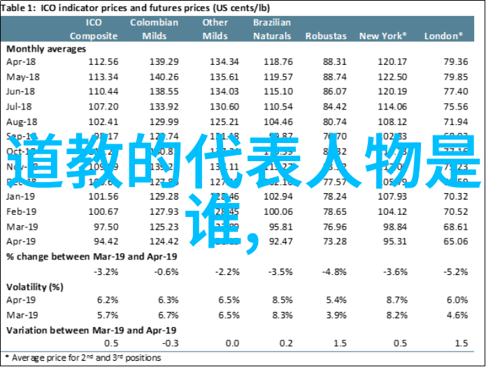 2025年春节法定假日几天揭秘小年的节日风俗之谜