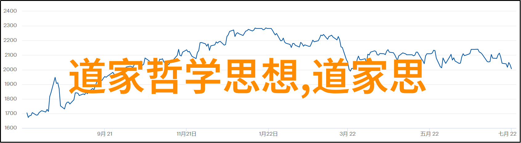 追求卓越不被动力所束缚揭示性无为又无不为的深层含义