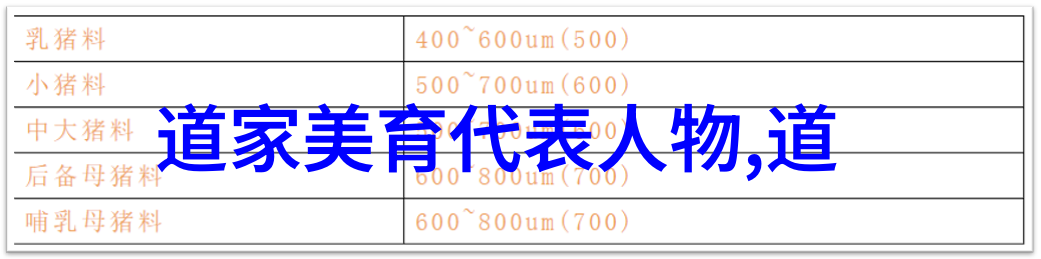 女人开悟后的身体特征是不是每个人的体验都大同小异