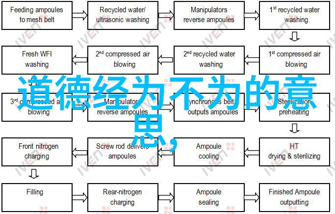 八卦揭秘如何用易经理解现代女性的行为模式
