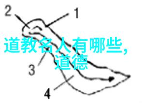 中国古代女隐士她们如何影响了道家的发展