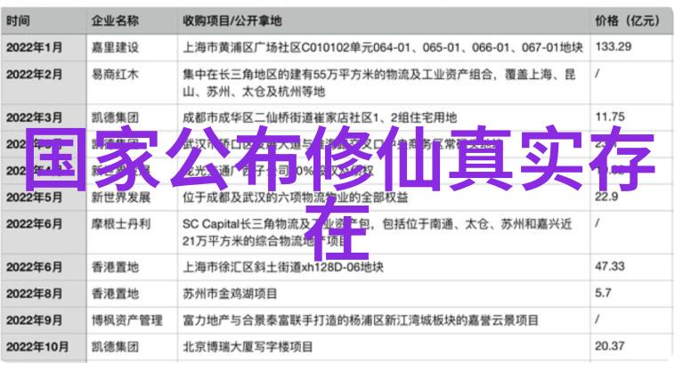道家秘籍从道德经到隐世术数的神秘篇章