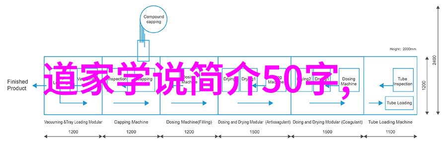 赵孟頫临兰亭序-碑文艺术与唐代书法之美