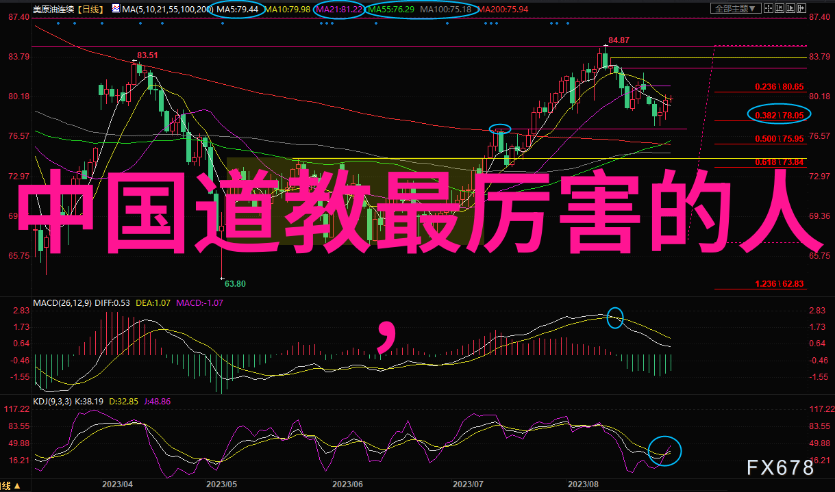 道教派别简明指南揭秘天师正一全真等多种流派