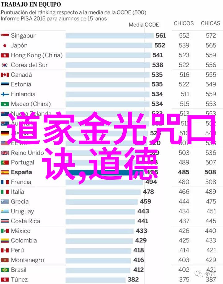 道法自然解读庄子的无为哲学