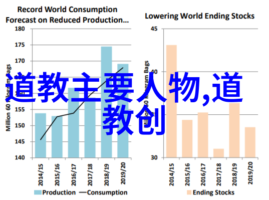 修行的道路我的诗意寻找