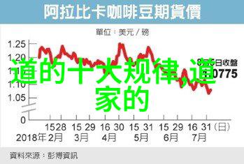 九字真言效应探究其精神实践与潜在后果