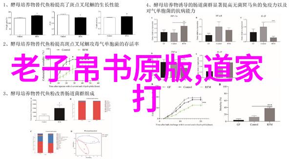 道的奥秘你知道吗道生一一生二二生三这句话怎么这么神奇
