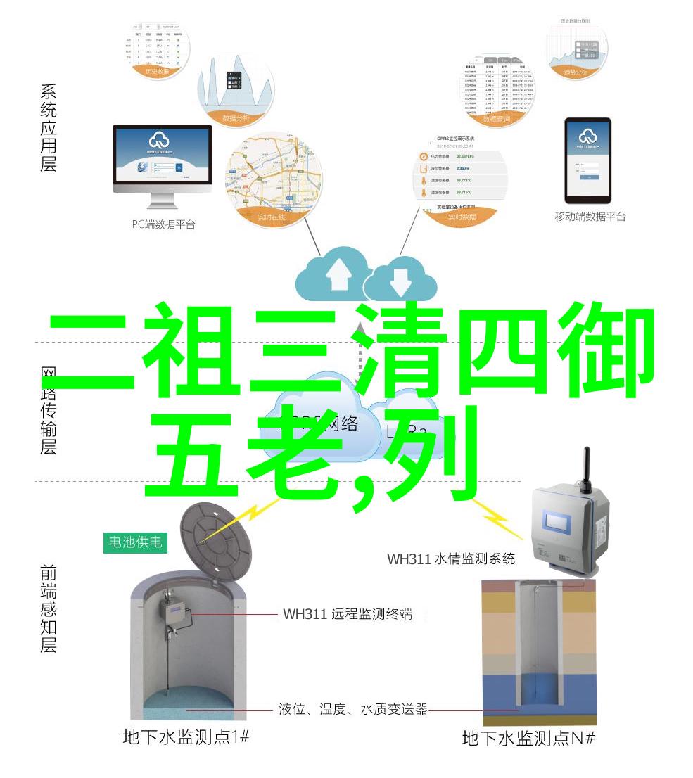 道家代表人物与主要思想的探索揭秘老子与庄子的智慧