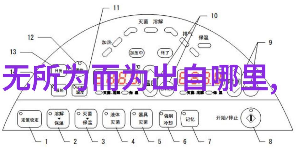 如何将大道至简的精神应用于工作和学习中