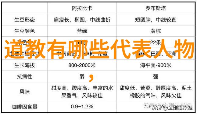 道法自然中国近代道家代表人物的精神足迹
