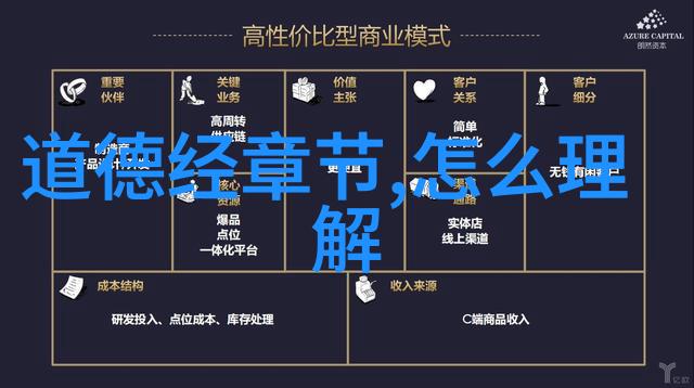 合作共生企业文化中的天人合一理念