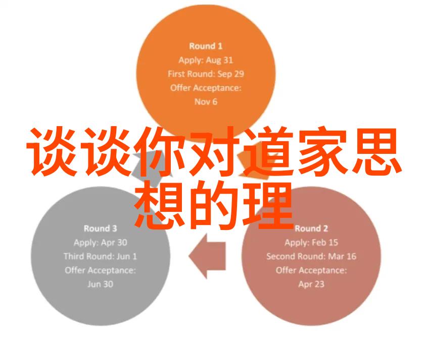 小说家的思想主张探究揭示文学作品背后的哲学与社会批判