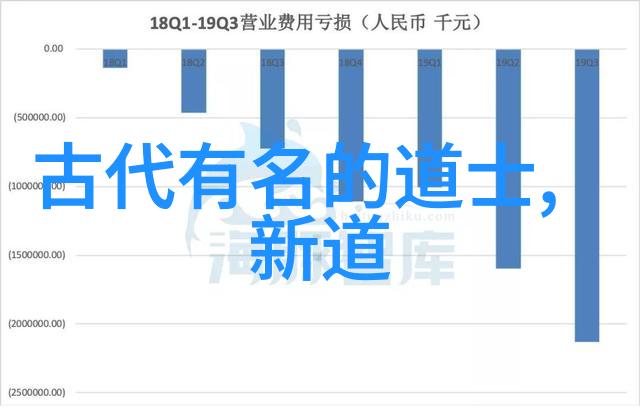 宋明理学-道德修养与社会治理的哲学殿堂