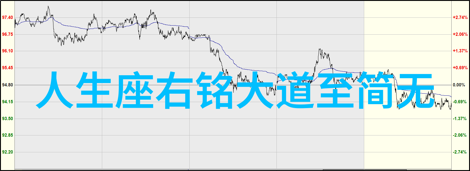 把那里面填的满满的探索物是人非与生活美学的对话