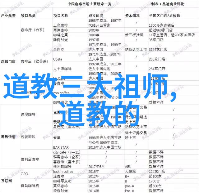 揭秘2023含羞草实验室的神秘隐藏入口与未知研究