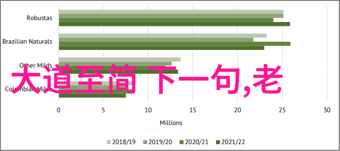 新时代钙站建设2023年加速发展的重要举措