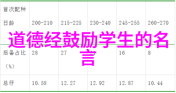 道德经1一81章全文拼音-道德经全文拼音解读探索古典智慧的现代语境