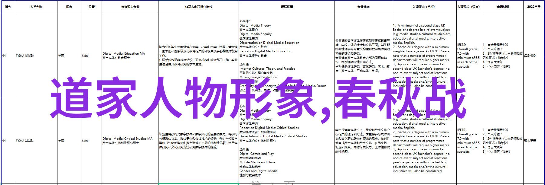 如何解读论语中的儒家思想