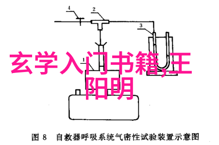 探索道家智慧与宗教实践的交汇点