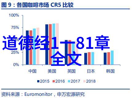 道德经精髓3个字-顺应天道道德经的智慧