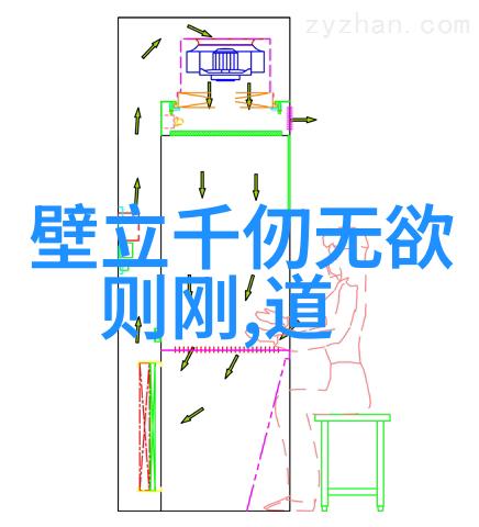 修炼秘籍我是如何掌握九字真言的