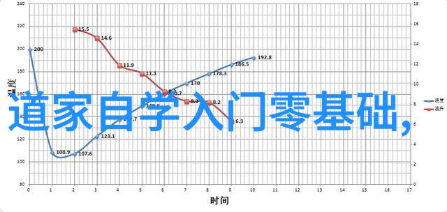 未来的人类精神追求中仍有空间给予道教吗