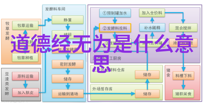墨迹纹理探索书法艺术的深邃之美