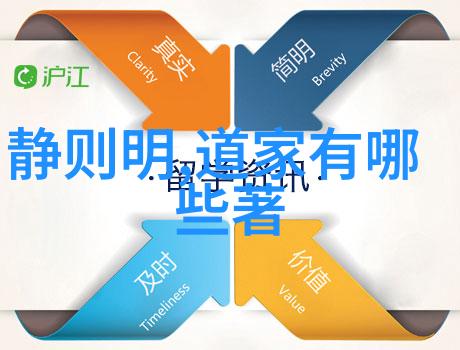道德经九个字核心思想我是如何悟到生活的真谛