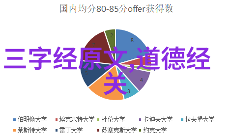 梵高艺术创作中的个人象征与符号在他的十大名画中藏着什么秘密意义