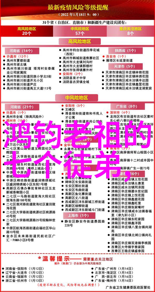 道教中最著名的神仙有哪些