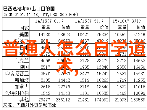 中国古代哲学中道家和儒家哪个更早起呢