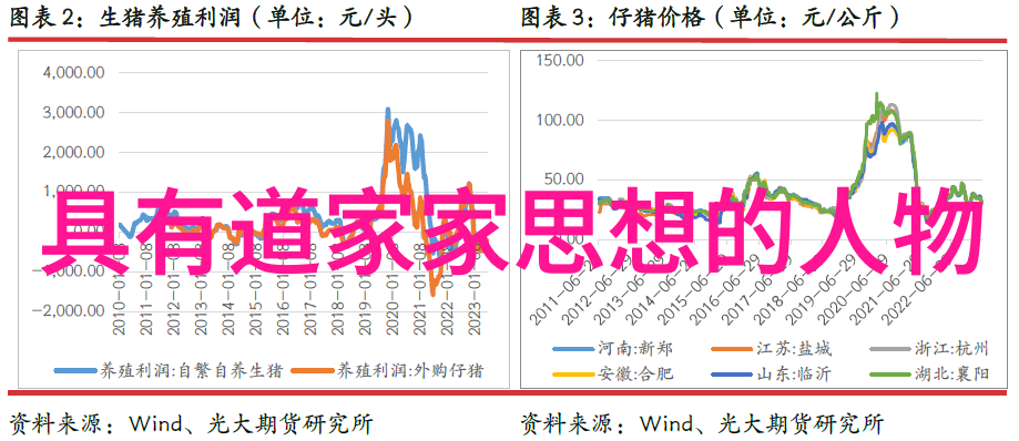 yw193.c 牢记不迷我心中有个小秘密永远不要忘记初心