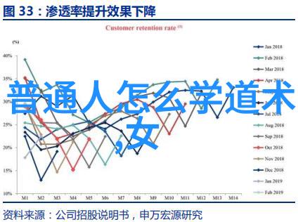 家庭危机-背后的谎言揭秘出轨的丈夫