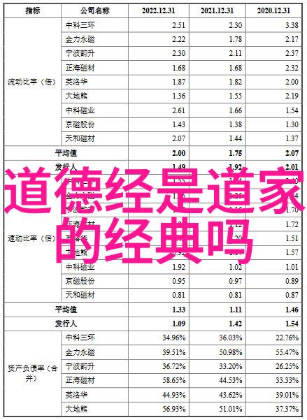 滚滚长江东逝水中国古典诗词中的长江象征