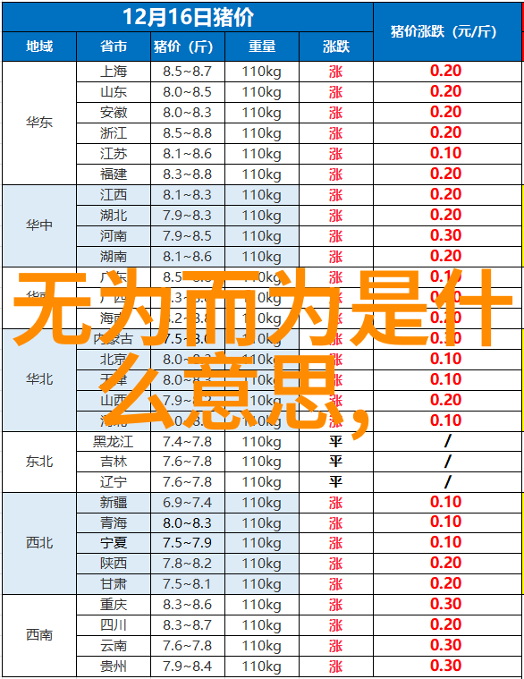 道家真人名单隐世高手的秘密篇
